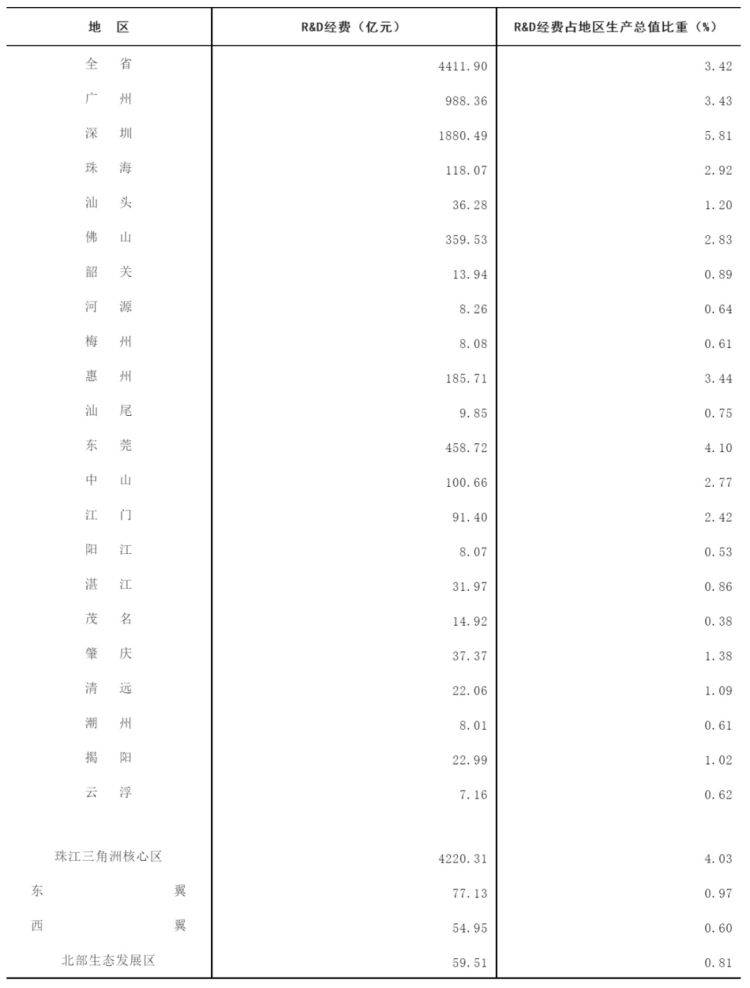 🌸【2023管家婆资料正版大全澳门】🌸_改善整体环境，打造景观节点｜哈市规划30处“城市客厅”迎宾客