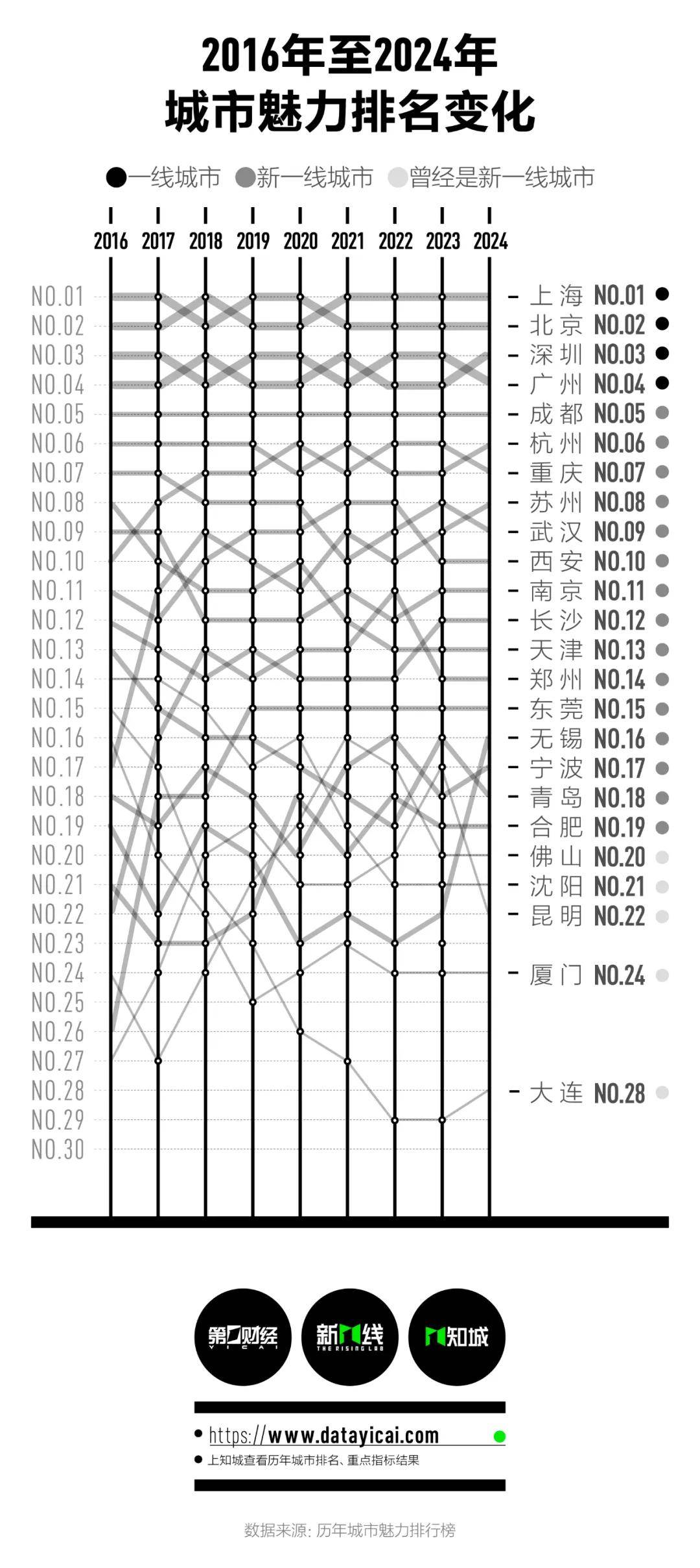 🌸中国纪检监察报【新澳门精准资料大全管家婆料】_山西晋城：青年驿站 擦亮友好城市底色