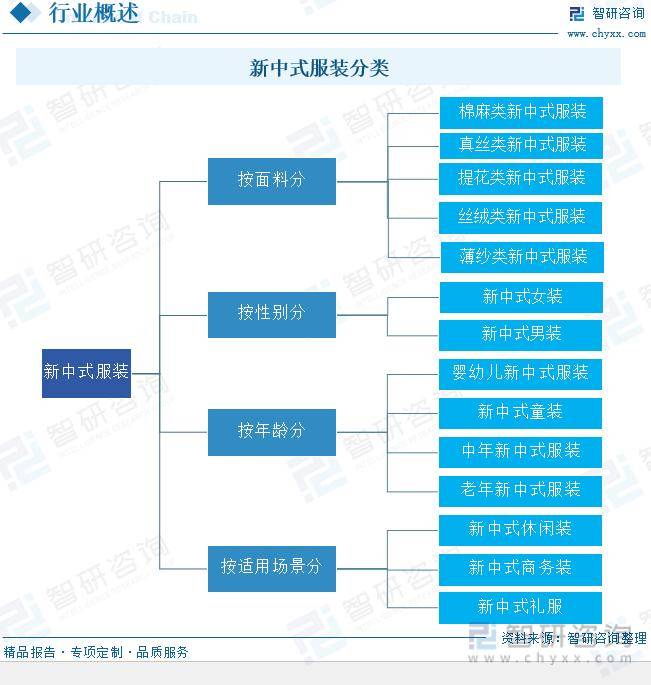 山东童装批发市场拿货渠道