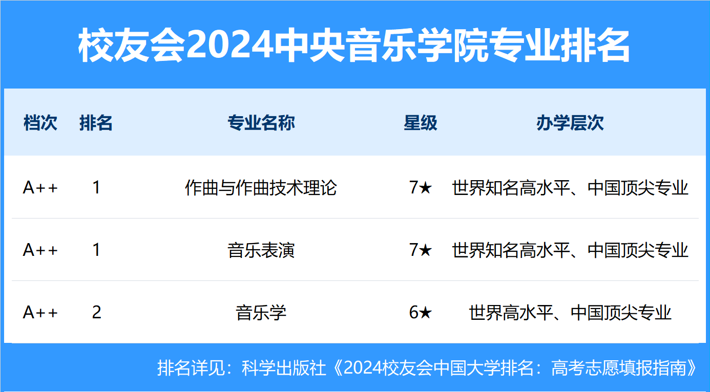 知道【欧洲杯365平台】-灯市口小学举行金帆合唱团二十周年专场音乐会