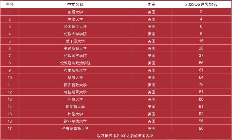 关爱下一代网 :新澳门内部资料精准大全-澳大利亚新州将进行该州历史上最大规模社会住房投资  第2张