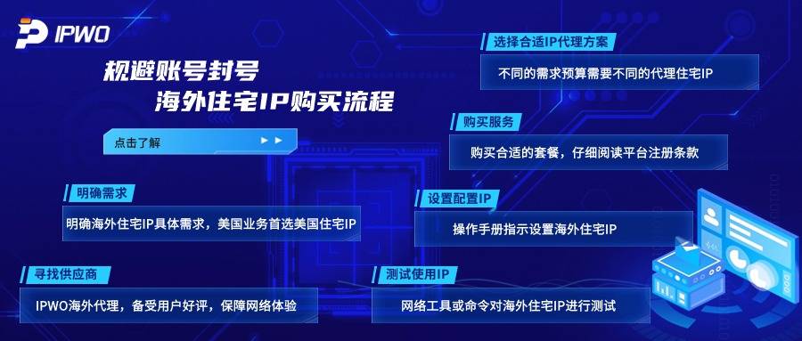 代理ip平台笃定千 捷网络下拉