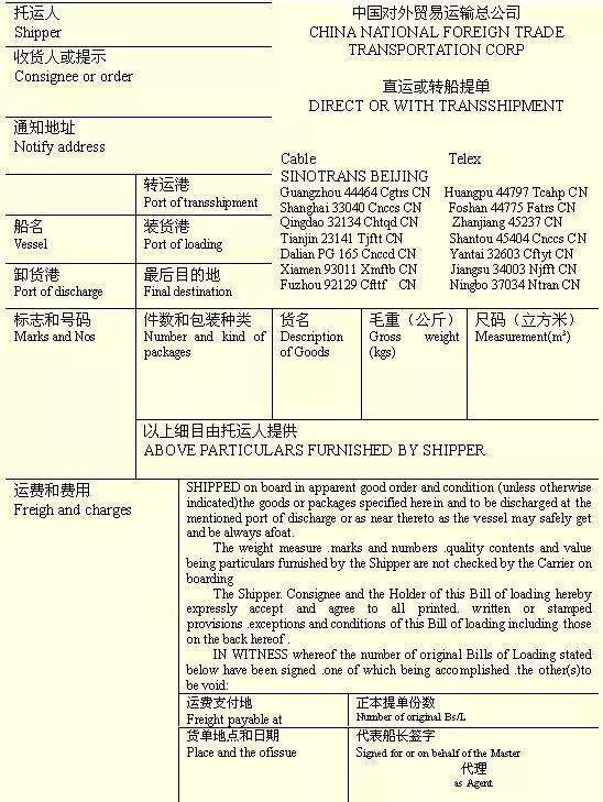海运提单分为哪些种类？提单详解注意下