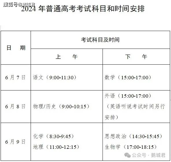 惠州高考全指南!明日4万多名考生将奔赴考场与未来-惠州高考前50名