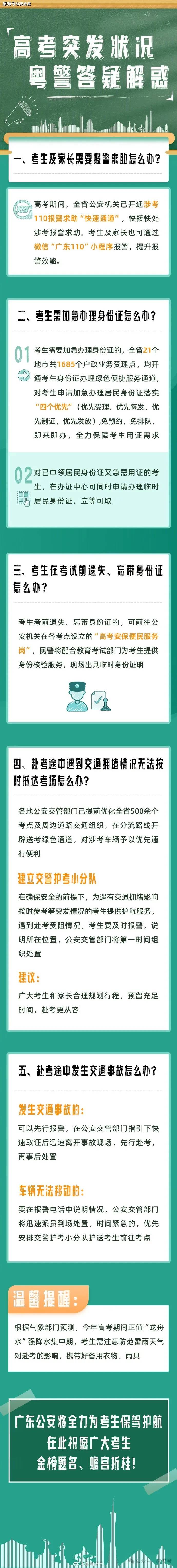惠州高考全指南!明日4万多名考生将奔赴考场与未来-惠州高考前50名
