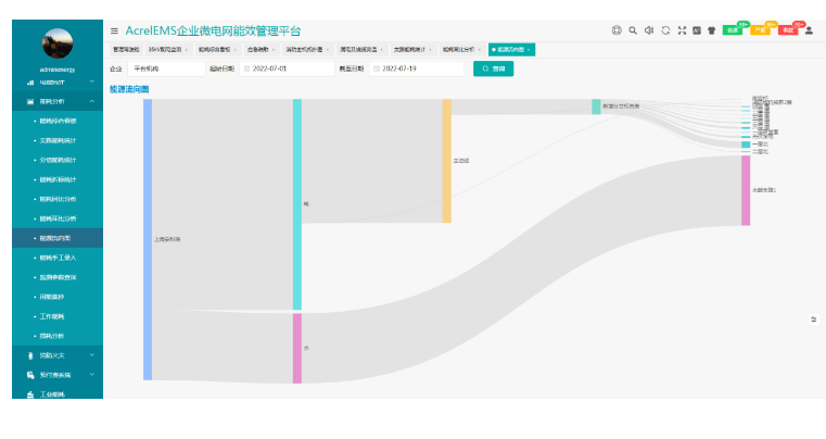 中国经济网 :管家婆澳门开奖资料-城市：涪陵榨菜：三四线城市销售占比超20%