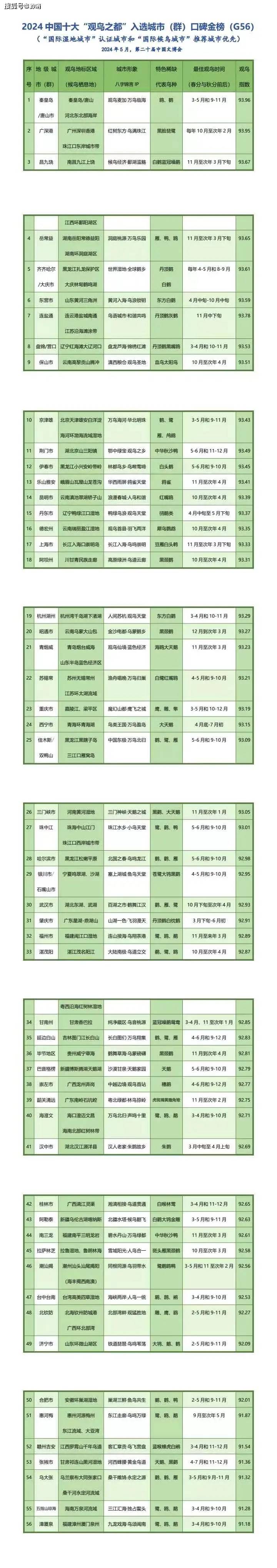 🌸【2024澳门今晚开什么】🌸_蕾奥规划：深耕规划设计行业多年，具备突出的城市重点地区空间设计能力