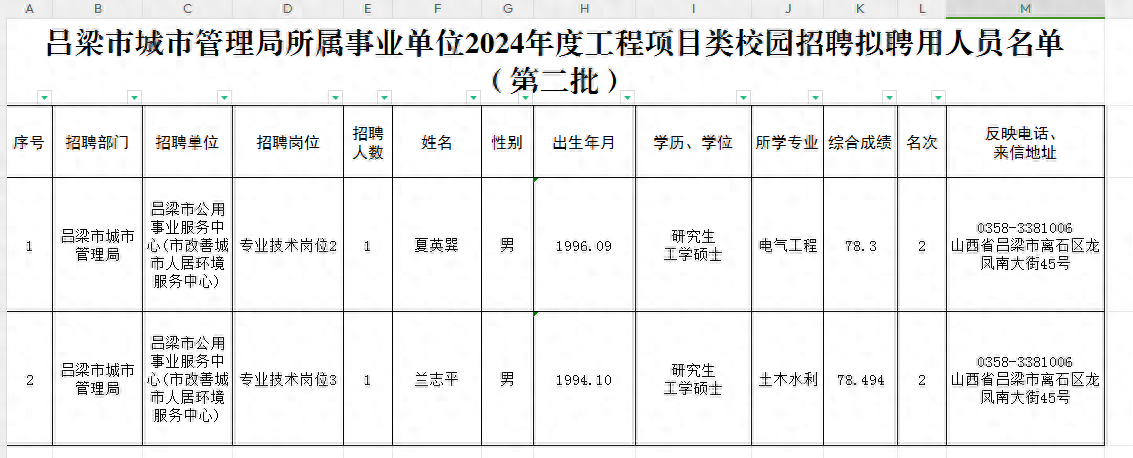 🌸好莱坞在线【2024澳门正版资料免费大全】_最新！房价下跌城市数量增多！仅上海太原上涨