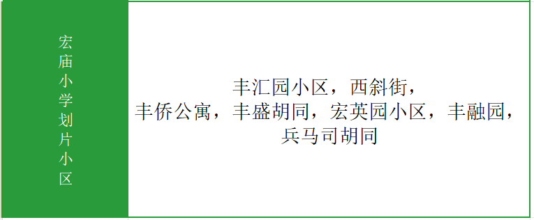家长必看：西城排名前十小学全面解析