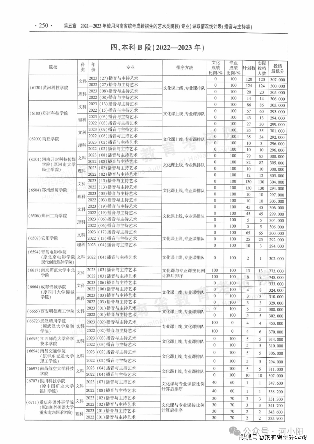 极光新闻:新澳门资料大全正版资料?奥利奥-江西吉安举办庐陵文化生态旅游节