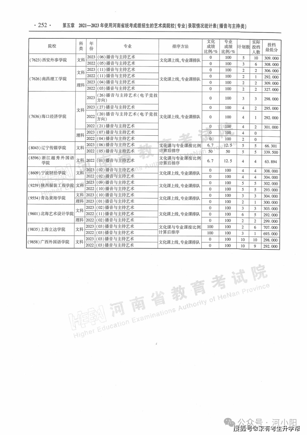 掌上张家界:7777788888精准跑狗-贵州黔东南台江姊妹节，苗族盛装巡游，一场难得的文化和视觉盛宴