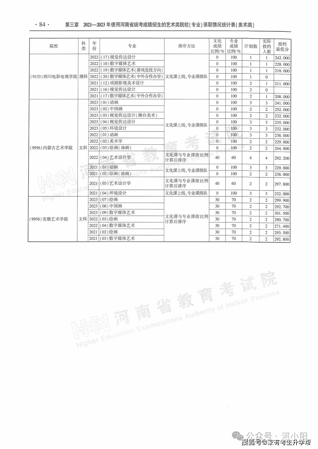 大象新闻:澳门一肖一码准选今晚-陕西省人民政府：将积极推进黄帝陵和古柏群世界自然与文化双遗产申报工作