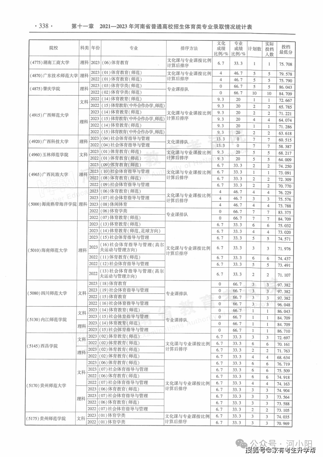 中央广播电视总台:2024新澳门免费精准资料-新石文化（01740.HK）7月4日收盘跌5.71%