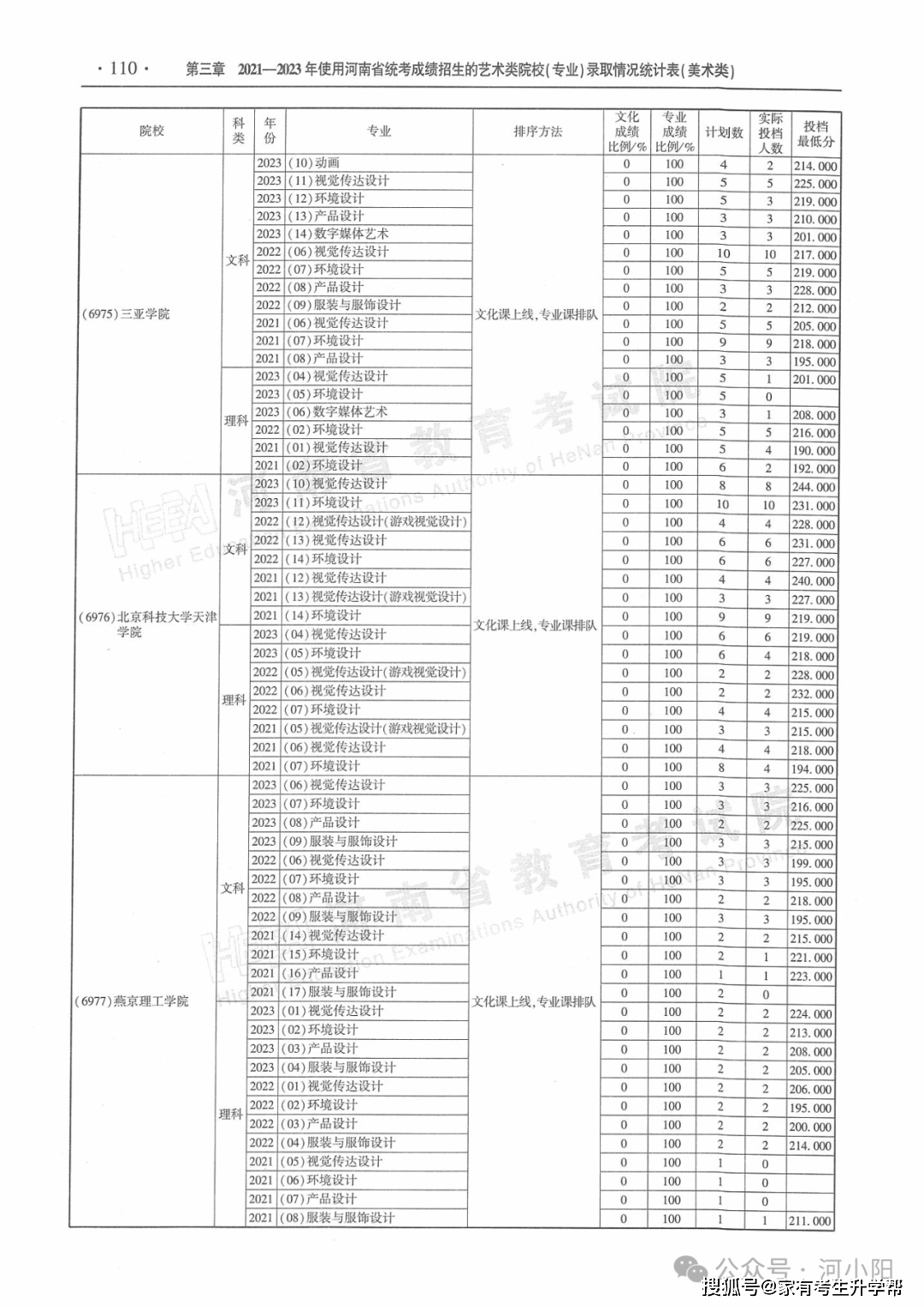 中国财经报网 :新澳门内部资料精准大全-股票行情快报：锋尚文化（300860）7月2日主力资金净卖出188.53万元