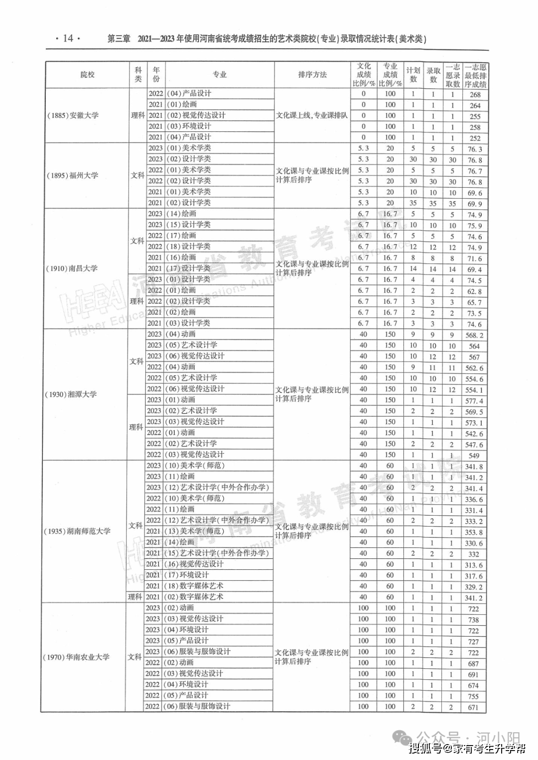 中国市场监管新闻网 :正版资料免费资料大全-用镜头展现郑州的黄帝文化、黄河文化、嵩山文化