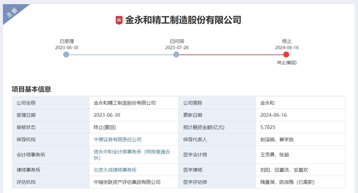 中国消费网 🌸澳门一码一肖一特一中2024年🌸|全品文教冲击港股IPO