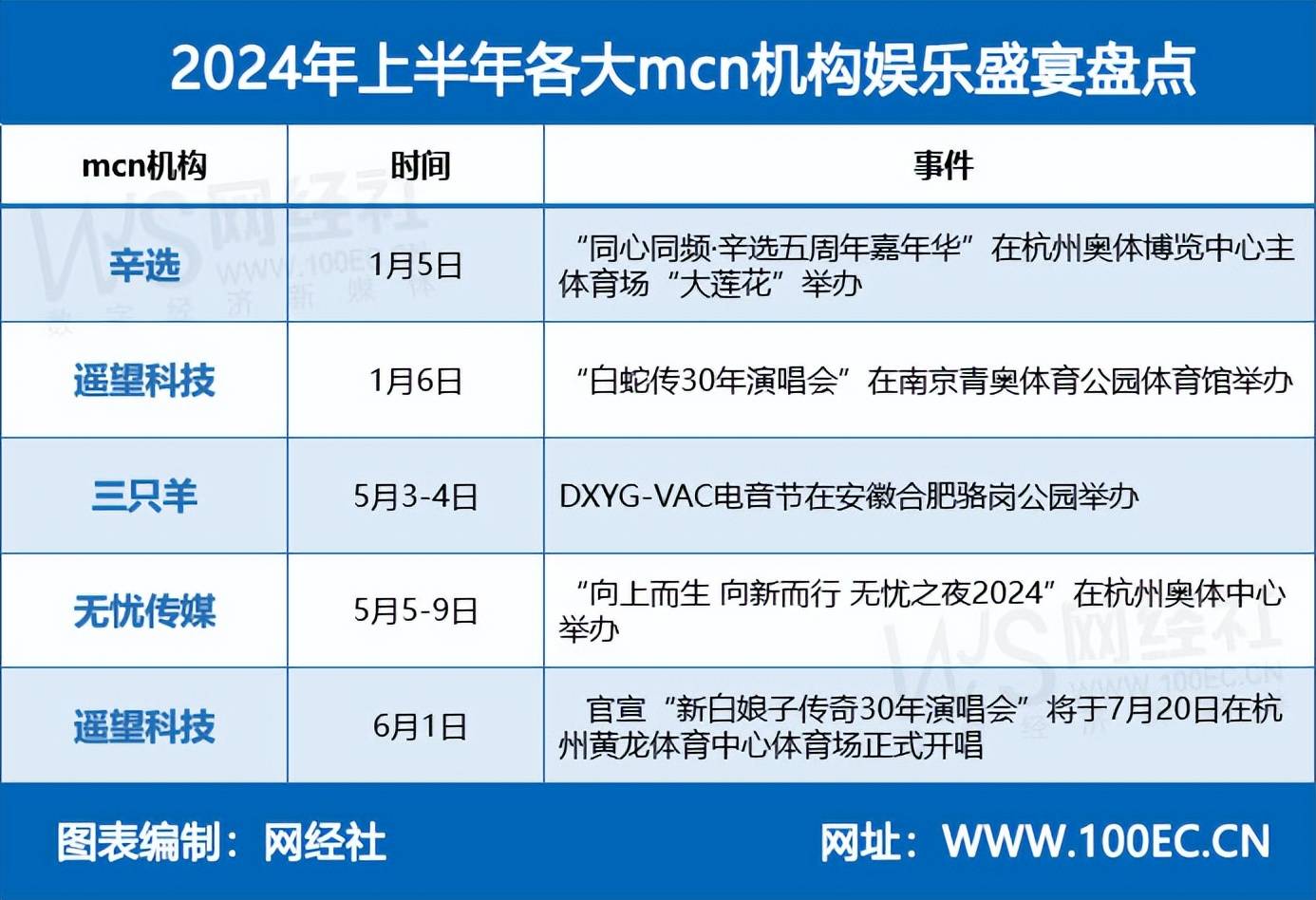 🌸【2024澳门特马今晚开奖】🌸_股票行情快报：奥飞娱乐（002292）7月4日主力资金净卖出631.72万元