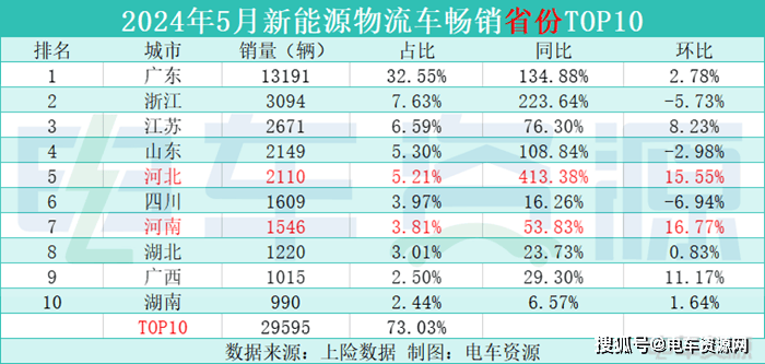 🌸河南日报【澳门今晚必中一肖一码准确9995】_官宣：5月27日起，增加哈尔滨市等8个城市为内地赴港澳“个人游”城市