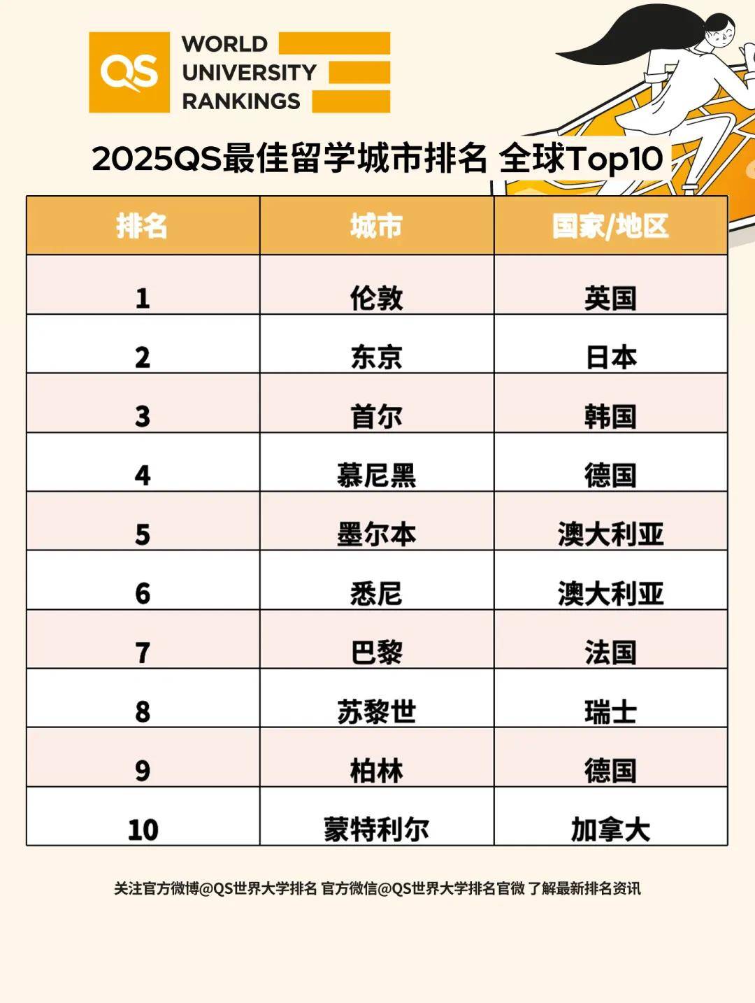 🌸关爱下一代网 【新澳门精准资料大全管家婆料】_飓风致休斯敦大停电背后：气候变化考验城市韧性