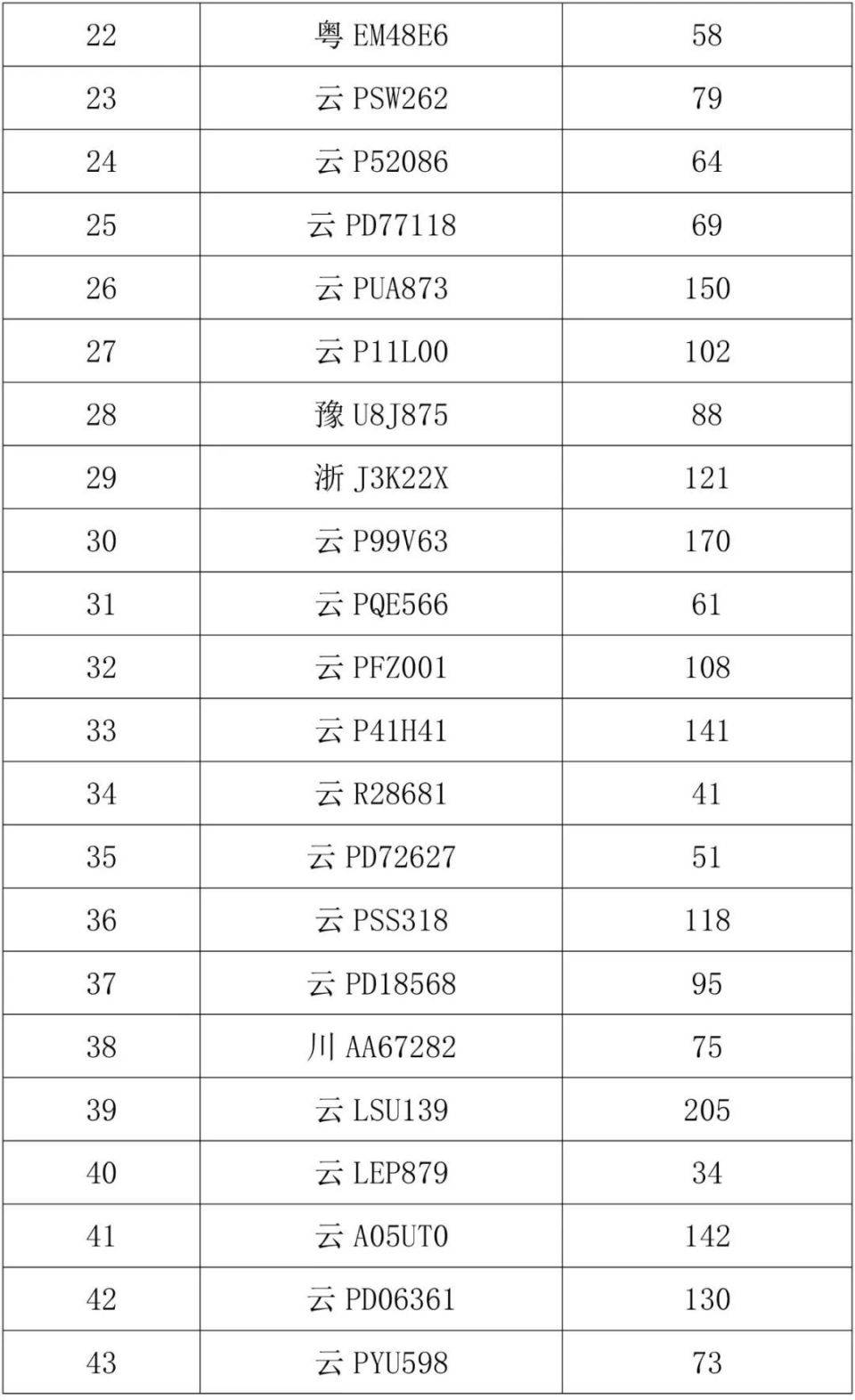 中国交通新闻网 :管家婆一肖一码100%准-城市：第十五届北京奥运城市体育文化节主体活动启动  第3张