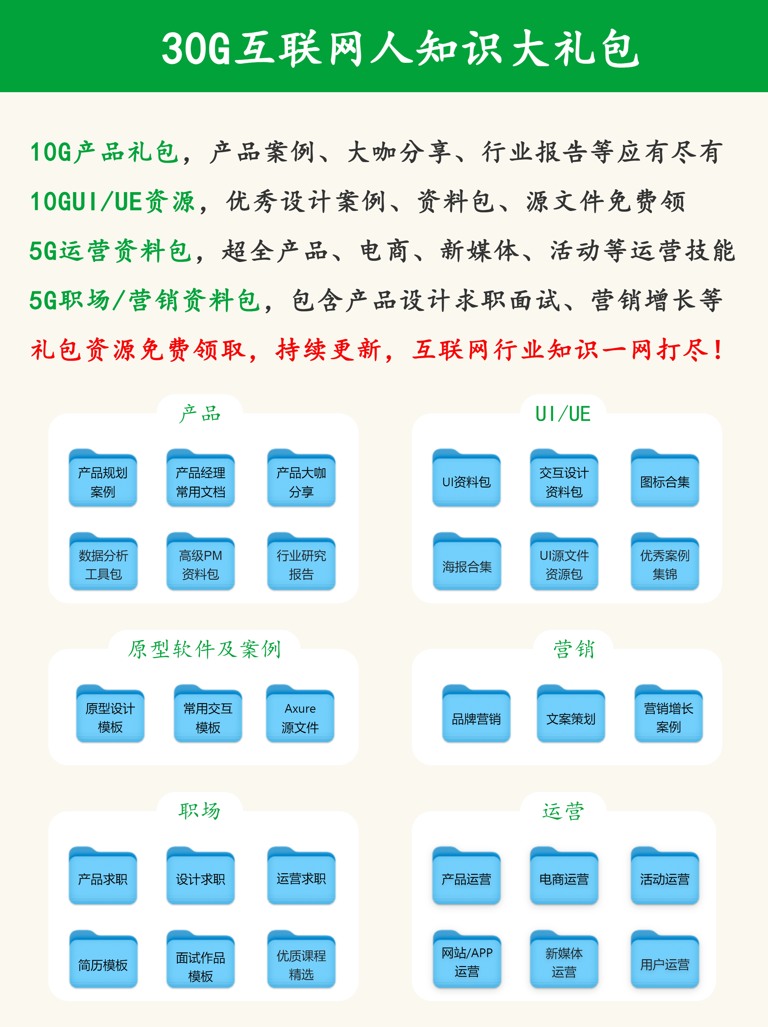 8个超实用的大屏数据可视化案例，还不快收藏起来？