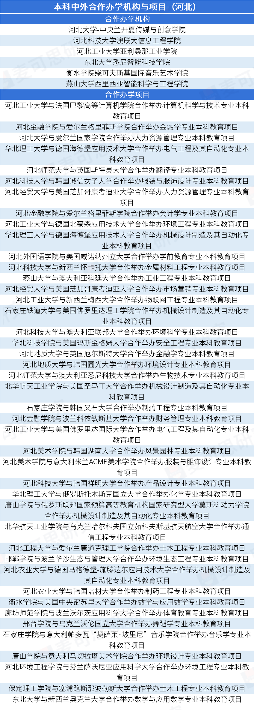 知乎：一码一肖100%准一肖一码-市属高校扎实开展党纪学习教育 为首都教育高质量发展提供坚强纪律保障