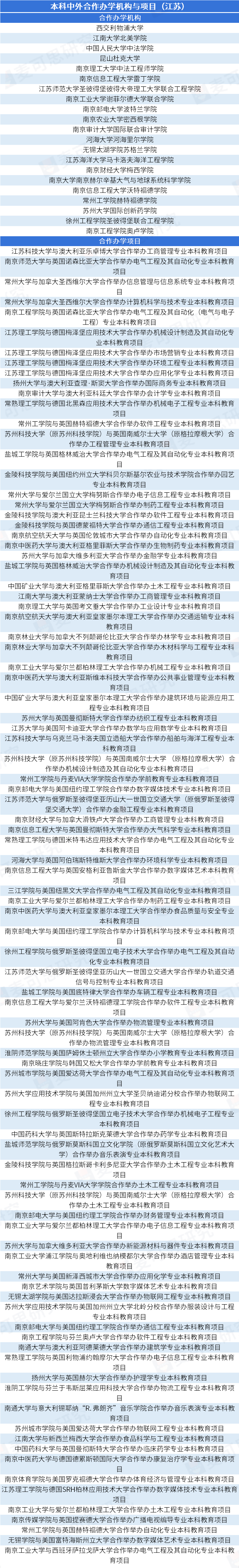 好莱坞在线：2024年澳门正版资料大全-聚数科技×华为云：希望教育集团乘“云”直上，打造未来教育新典范