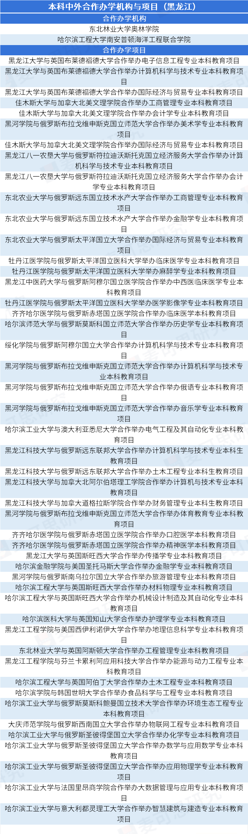 暴风影音：2024澳门历史开奖记录-吕梁市2024年度教育局所属事业单位招才引智拟聘用人员公示