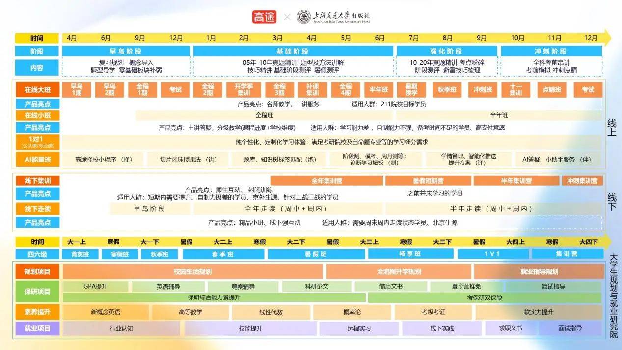 全民K歌：澳门资料大全正版资料查询-购买后未使用 用户投诉“一只船教育”售后客服失联