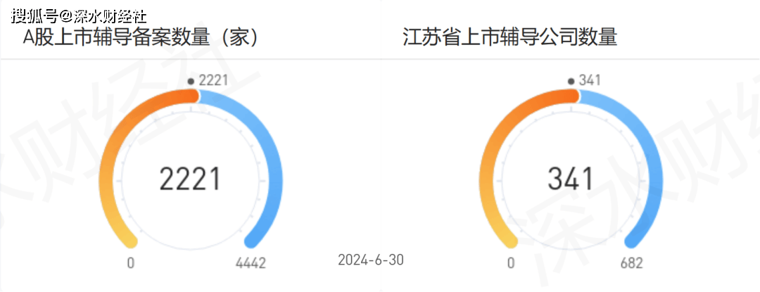 🌸【2024新澳门彩4949资料】🌸_直通大巴更便捷！环岛中港通实现大湾区城市全覆盖