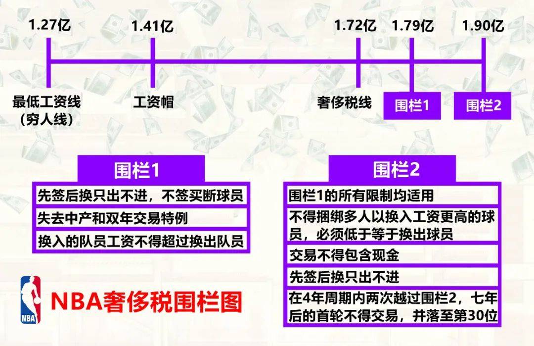 海报新闻🌸2024澳门天天六开彩免费资料🌸|拒联手杜兰特，太阳离队名单曝光，NBA沸腾了，哈登或成赢家：夺冠