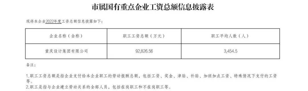 🌸洪观新闻【澳门2024正版资料免费公开】_中亚公园正式开园 打造城市中的“丝路会客厅”