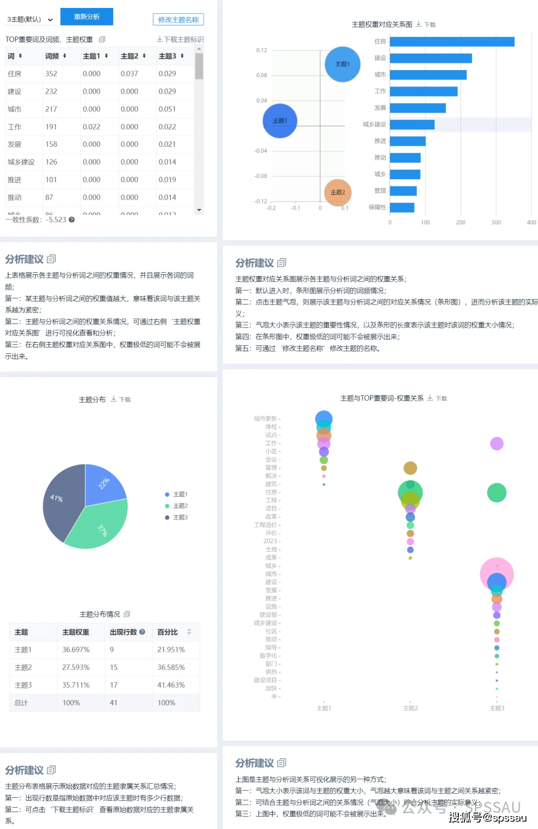 文本分析小白教程