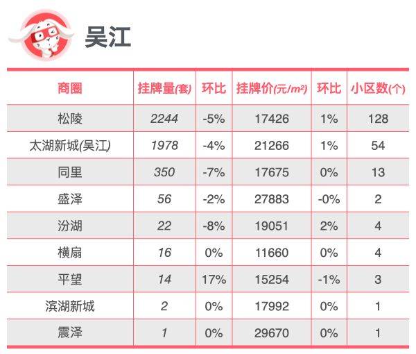 小咖秀短视频：澳门最准真正最准资料大全-广州漂泊多年，终于买了48平的二手房，花费130万！大家看值吗？