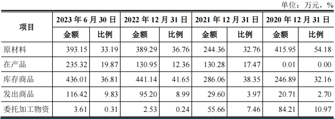 中国文明网 🌸澳门一肖一码100%精准免费🌸|海底捞张勇收获第四个 IPO