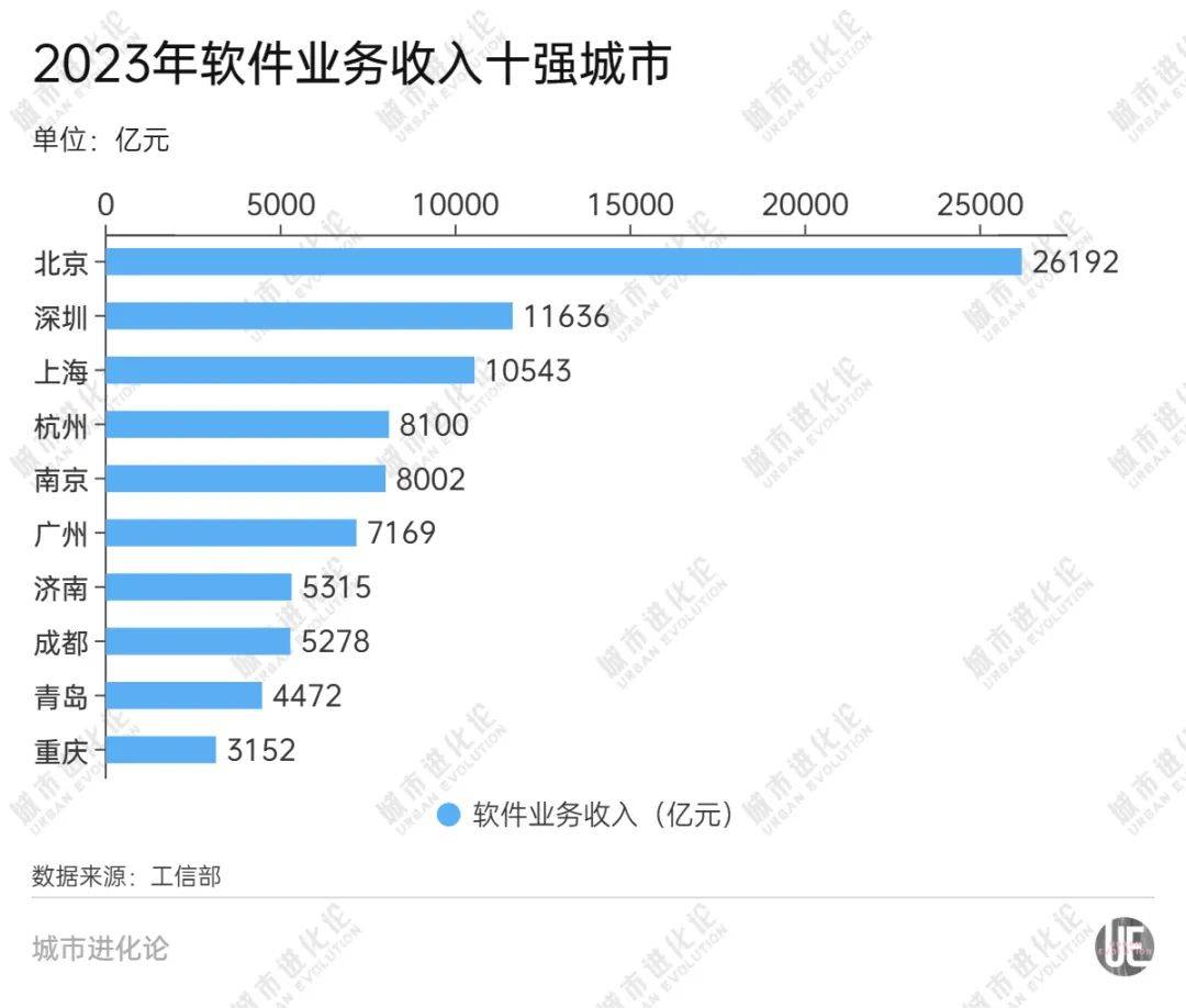 🌸【澳门王中王免费资料独家猛料】🌸_住房城乡建设部：持续推进城市更新 今年力争改造各类老旧管线10万公里以上