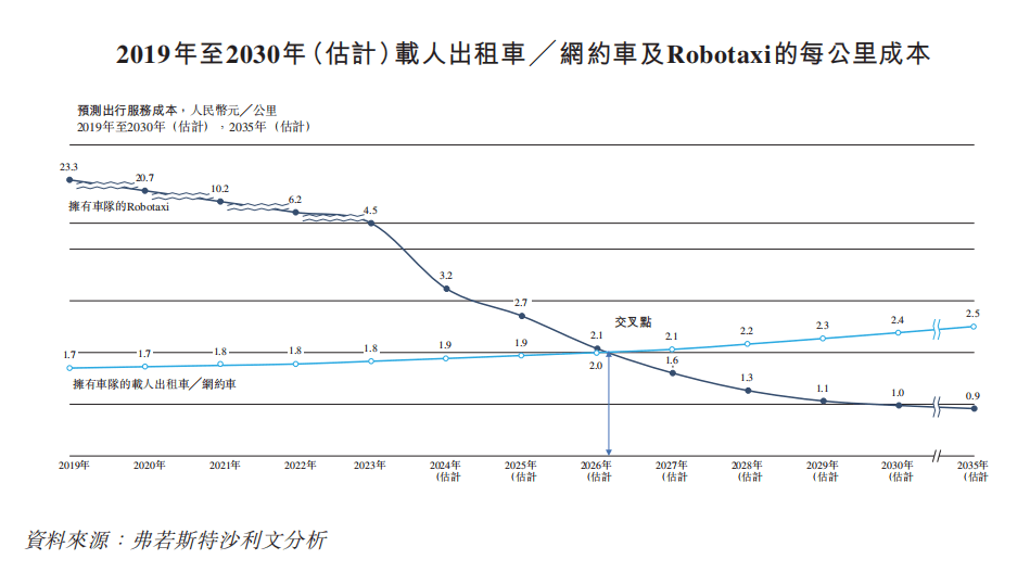 中青在线 🌸管家婆必出一肖一码一中一特🌸|思看科技IPO过会：系“科创板八条”发布后首例 拟募集资金规模缩水超三成  第4张