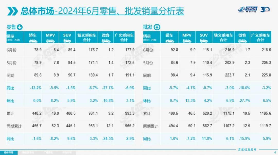 🌸【2024澳门正版资料免费大全】🌸:上海联通多个项目被收录于《申城论数·2023上海城市数字化转型优秀应用案例集》  第1张