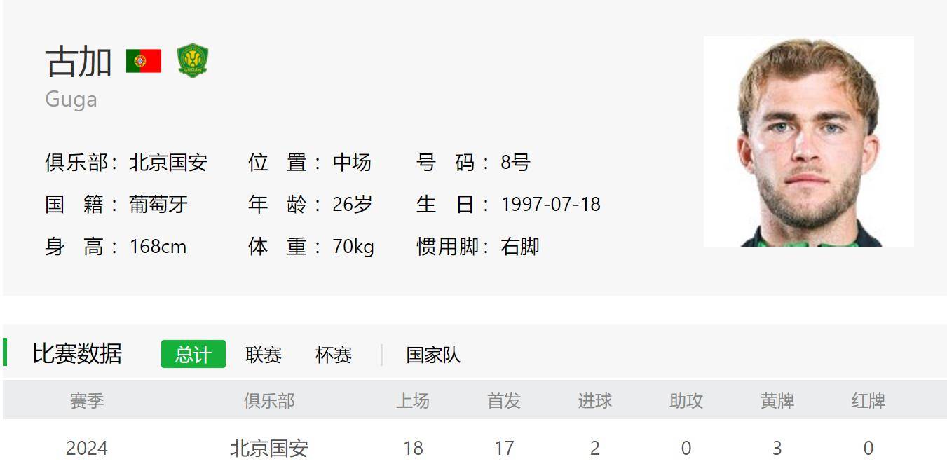 知道：王中王100%期期准澳彩-昨日中超联赛申花国歌领唱员，是中国游泳奥运首金获得者庄泳