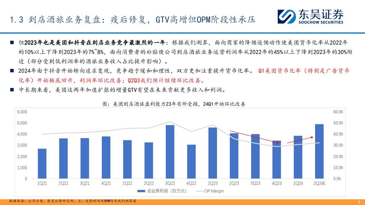 中国水运网 🌸澳门4949开奖资料网站🌸|6月18日基金净值：大成互联网思维混合A最新净值1.5506，涨1.13%