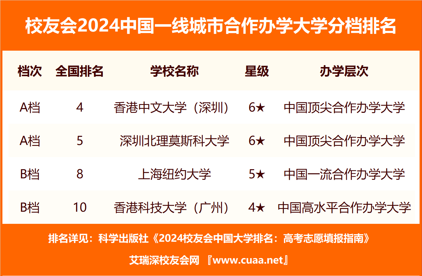 🌸紫牛新闻【2024澳门特马今晚开奖】_小红书首个青年城市文化报告：成都班味最淡，酒吧听学术讲座