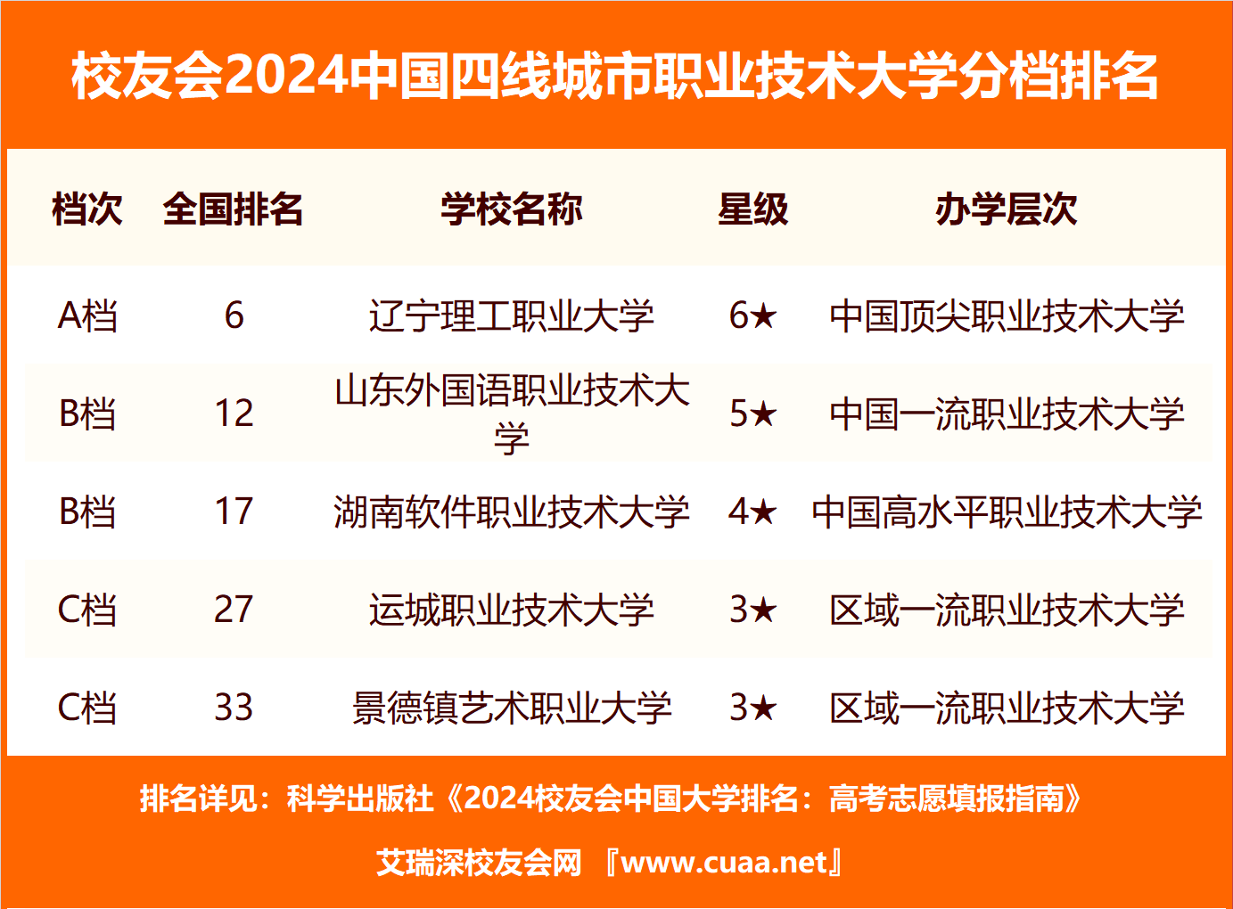 🌸人民论坛网 【2024正版资料大全免费】_争夺中国第五直辖市，这3座城市希望最大，你认为最终谁会当选？