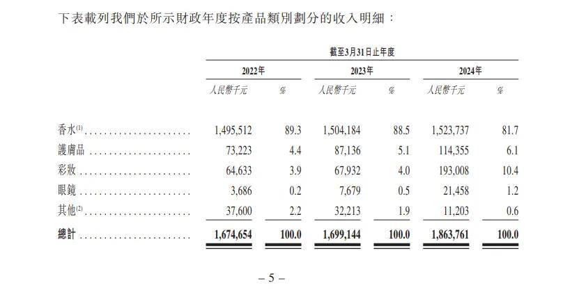 橙柿互动🌸澳门王中王100%的资料2024🌸|海通证券被通报批评：涉科利德IPO造假 保荐业务履职尽责不到位