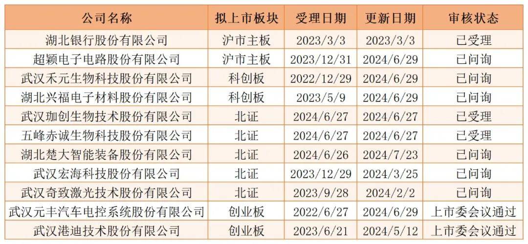 🌸潮新闻【澳门一码一肖一特一中中什么号码】|又有新规出台，剑指“违规减持”，利好IPO市场！  第2张