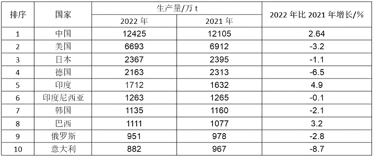 大揭秘！纸板厂痛点下的生存与发展，是夹缝求生还是逆势破局？