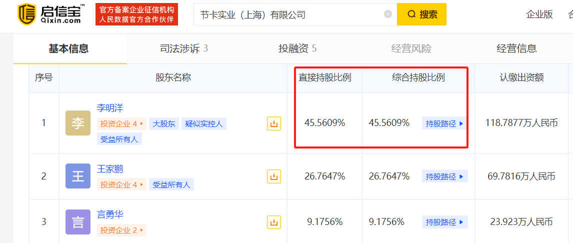 中国农网 🌸管家婆一肖一码100澳门🌸|网红餐馆鼻祖，4冲IPO后，开店将要再翻倍了…