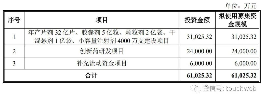 🌸环球网 【澳门一肖一码一中一肖】|中国超级独角兽，赴美IPO了  第1张