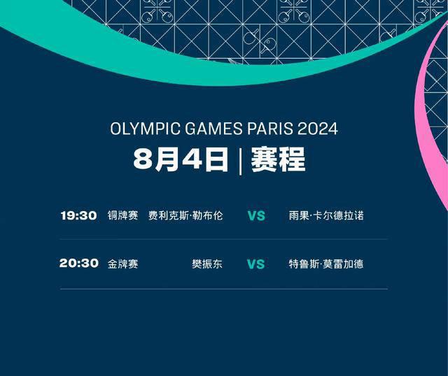 击大满贯央视直播金牌赛实时更新九游会ag老哥俱乐部樊振东冲