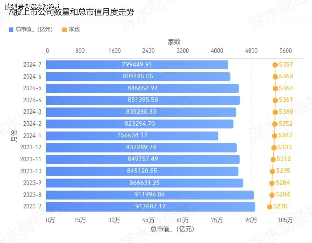 🌸【2024澳门天天彩免费正版资料】🌸_上半年邢台市城市运管服平台 协调解决问题15.24万件