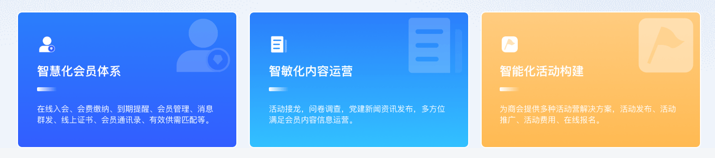 有哪些源码网站比较好(沃德商协会系统，商会协会管理系统，源码出售！)